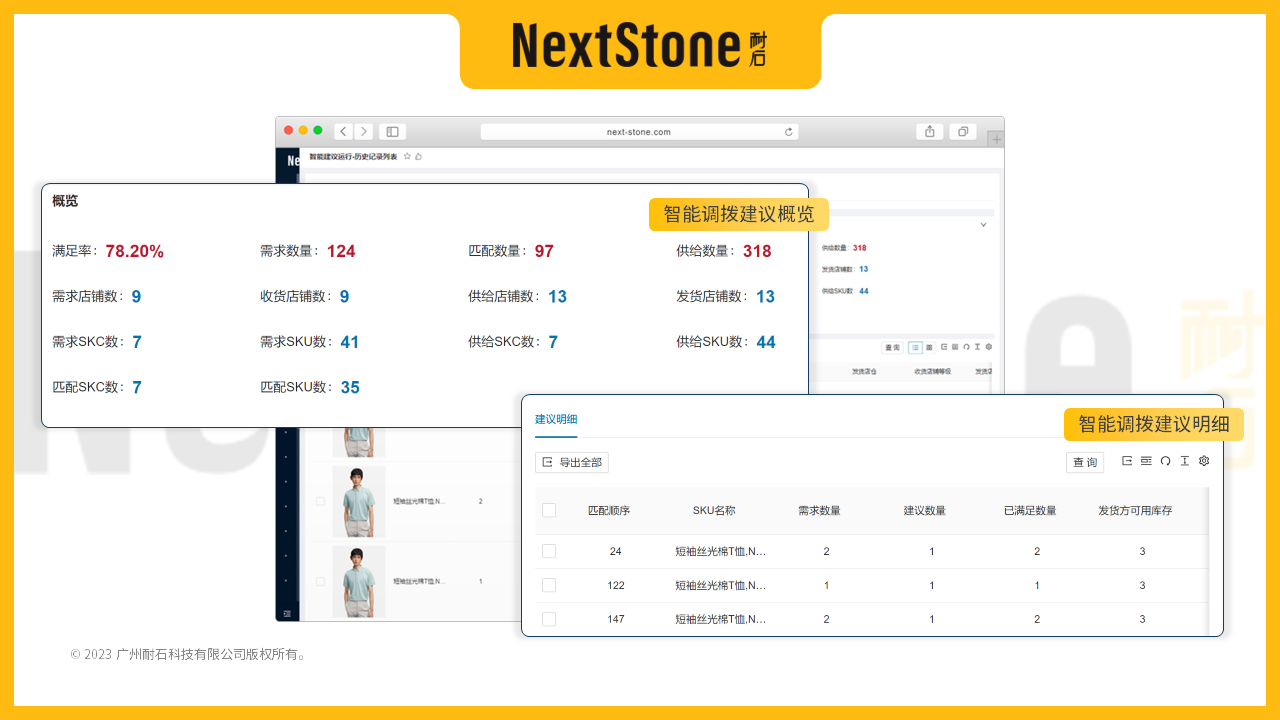 NextStone耐石科技智能调拨建议